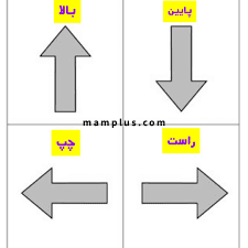 ریاضی